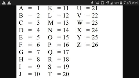 number to letter code
