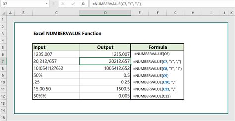 numbervalue function in excel