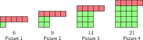 numeric and geometric number patterns