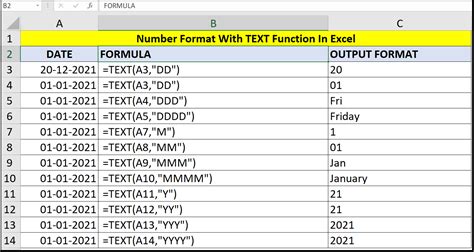 numeric format date converter