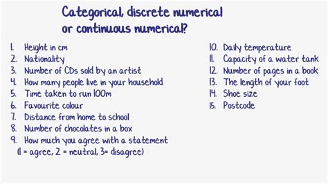 numerical data questions