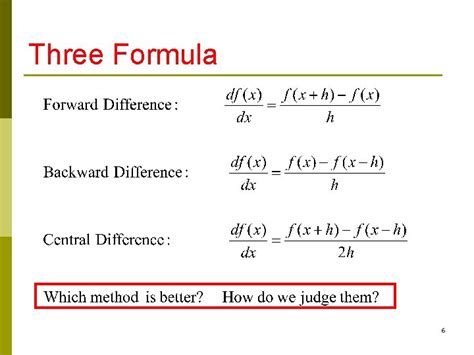 numerical derivative formula