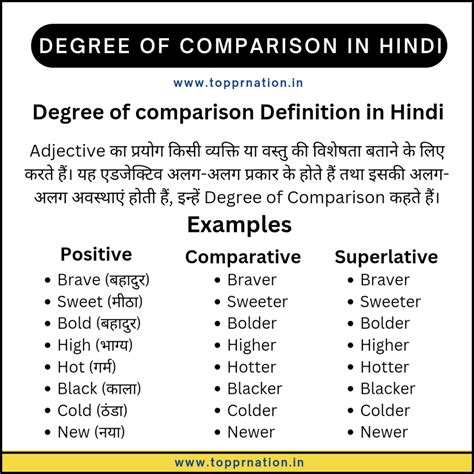 numerical meaning in hindi with example