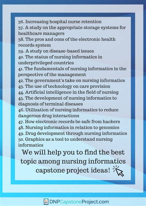 nursing informatics project ideas