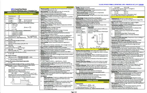 o level physics definition list pdf