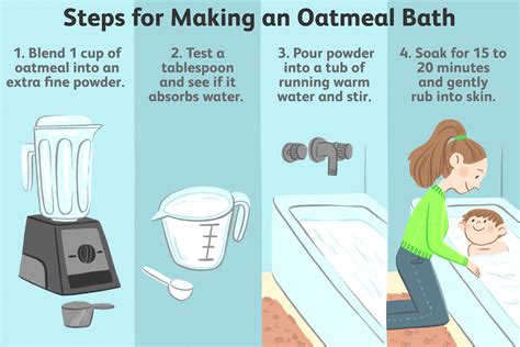 oatmeal bath