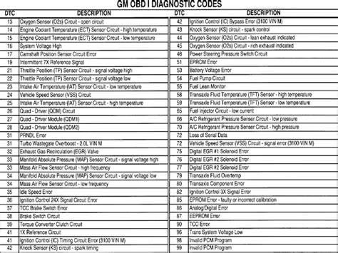 obd1 error code list