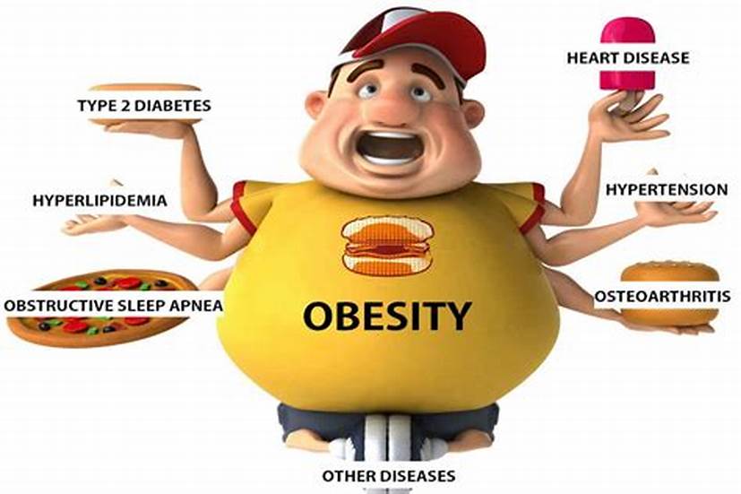 obesity and chronic diseases breakfast
