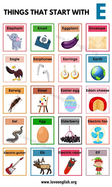 object that starts with e