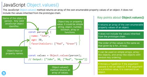 object values in javascript