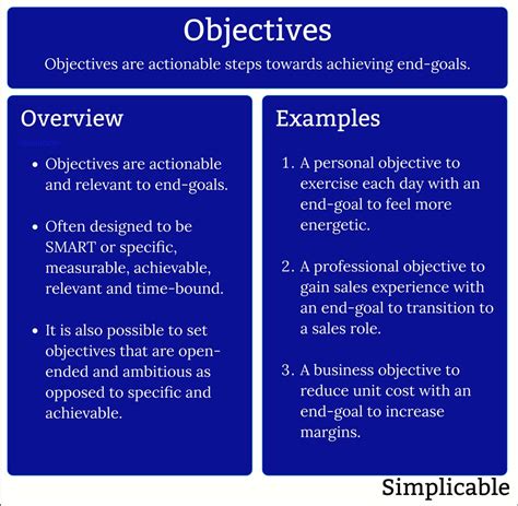 objective and descriptive meaning