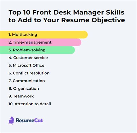 objective for front office manager