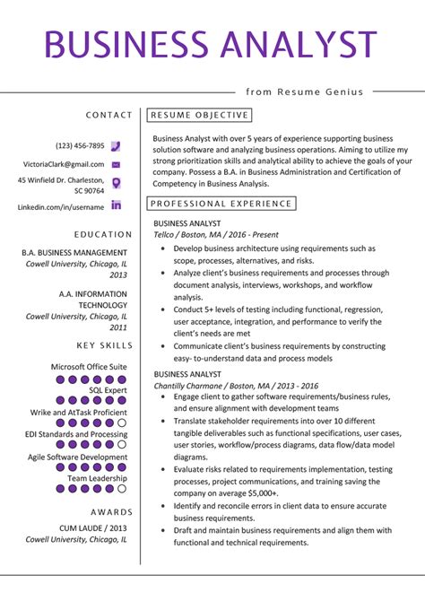 objective resume examples for business analyst