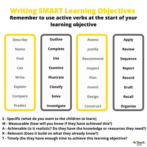 objective words examples