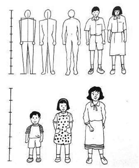 objek gambar manusia
