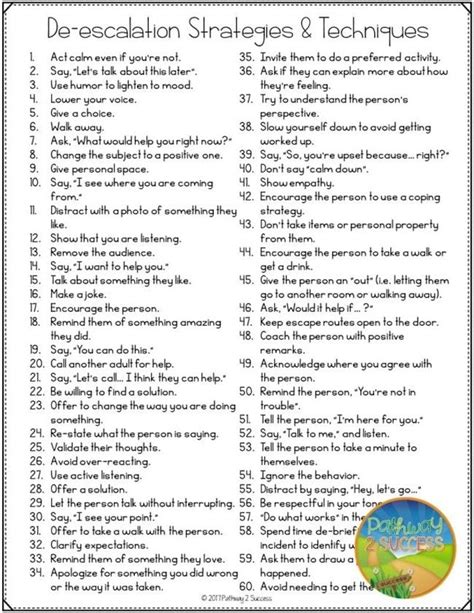 odd skills list