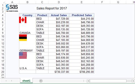 ods excel sheet name