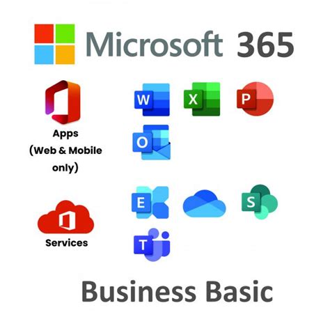 office 365 basic include teams
