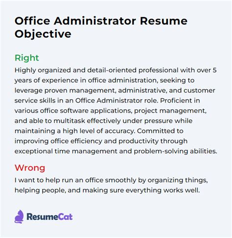 office objectives examples