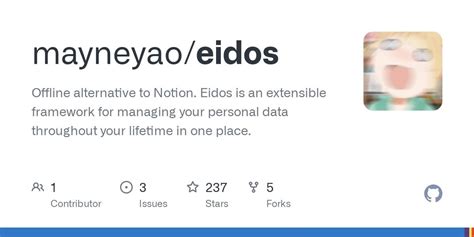 offline alternative to notion reddit