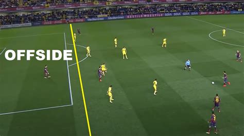 offside in football explained