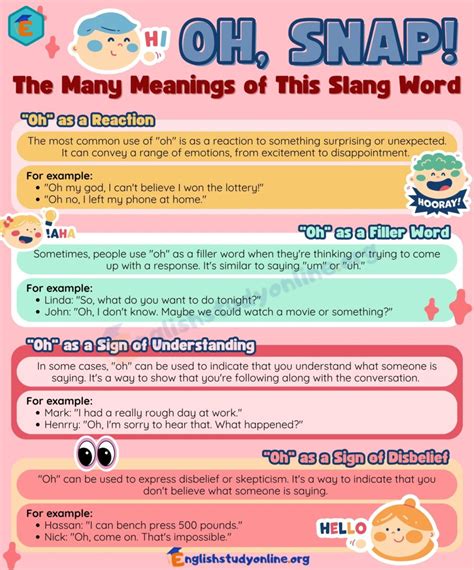 oh i see meaning in text