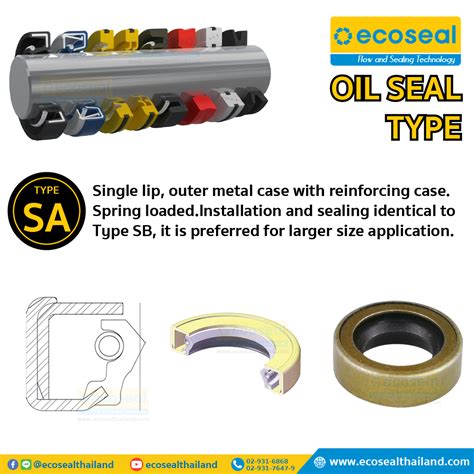 oil seal hs code