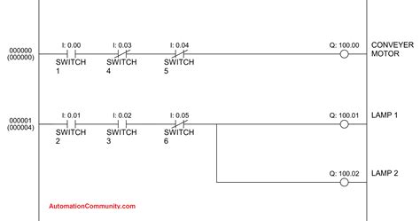 omron plc programming examples