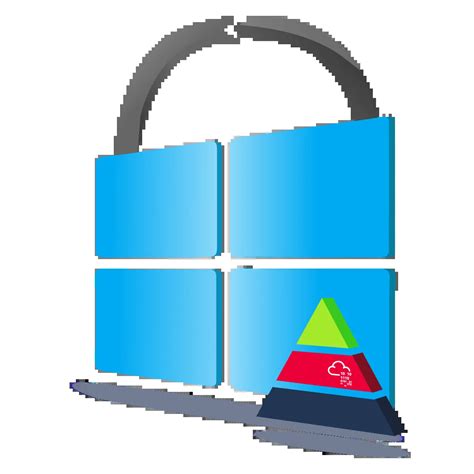 On Premises Iac Tryhackme Walkthrough