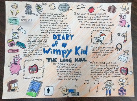 one pager book project examples