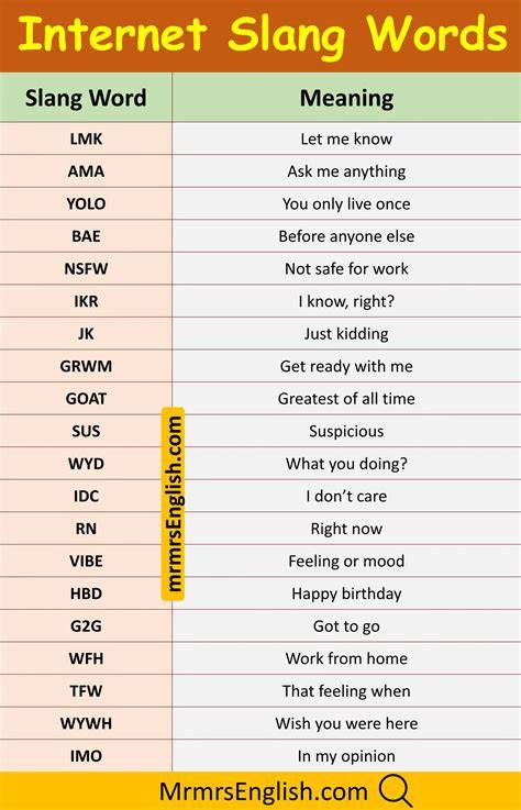 online chat slang