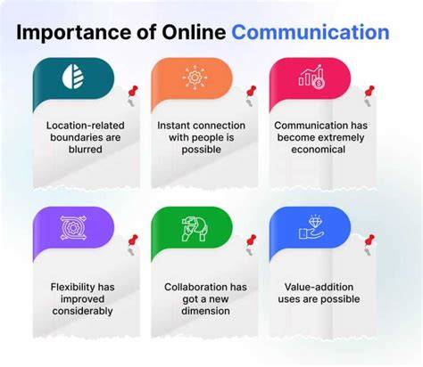 online communication