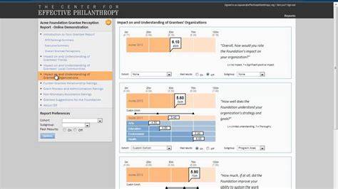 Alternatif Lain Selain Surat: Lapor Online atau Langsung