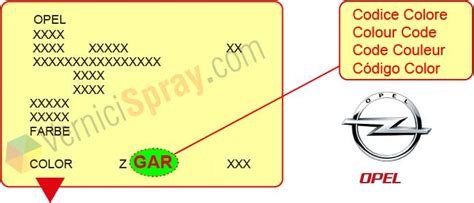 opel mokka colour code