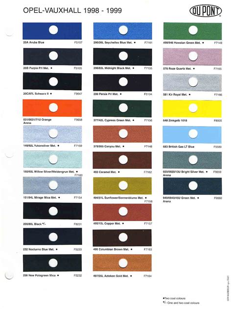 opel mokka paint code
