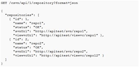open api json response example