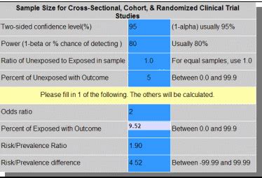 open api sample size