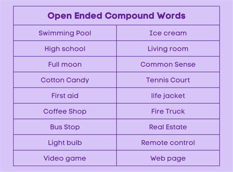 open compound words list