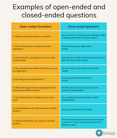 open ended questions examples with answers