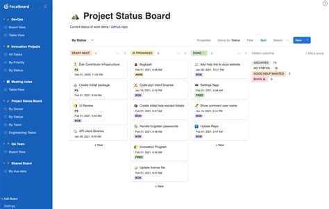 open source alternative to microsoft project