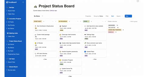 open source alternative to notion reddit