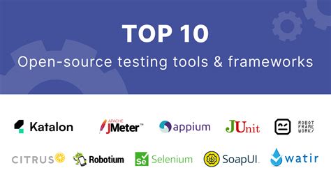 open source code quality analysis tools