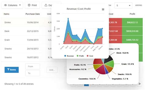 open source data analysis tools