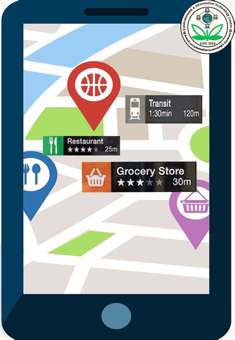 open source gis mobile application