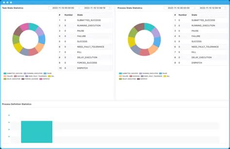 open source job scheduler