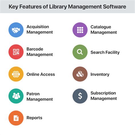 open source library automation software list