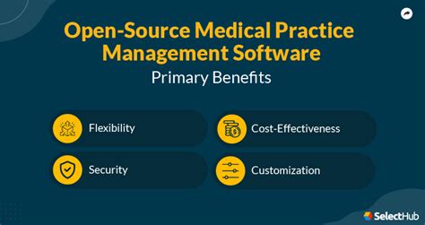 open source practice management software