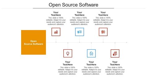 open source presentation software examples
