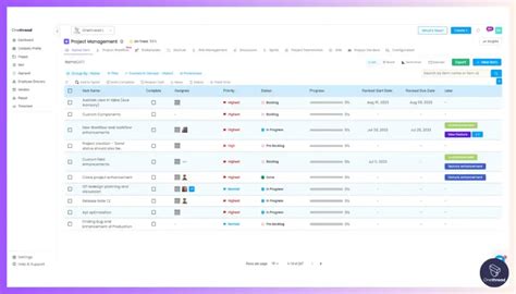 open source project management software reddit
