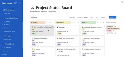 open source project management software self hosted